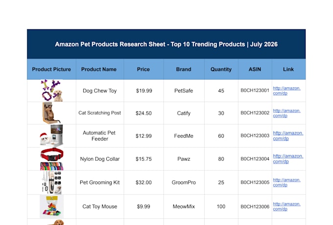 amazon product listing and data entry in excel